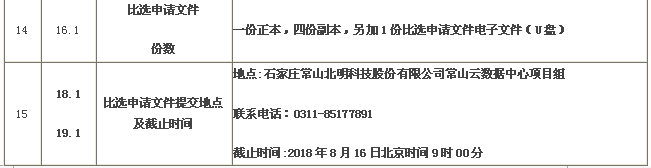 ̫tcy8722(й)޹˾