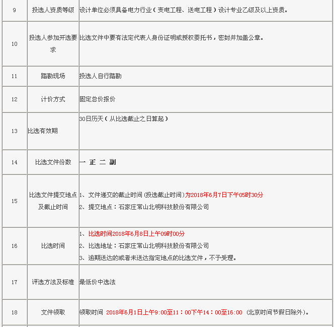 ̫tcy8722(й)޹˾