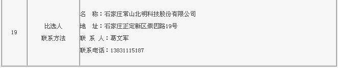 ̫tcy8722(й)޹˾