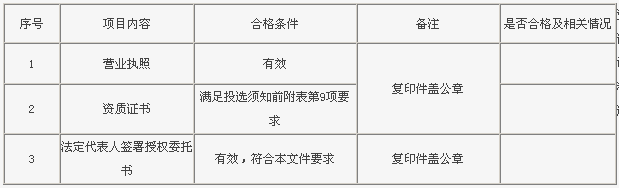 ̫tcy8722(й)޹˾