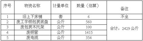 ̫tcy8722(й)޹˾
